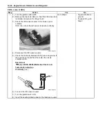 Предварительный просмотр 116 страницы Suzuki Intruder VZ1500 Service Manual