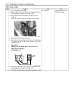 Предварительный просмотр 120 страницы Suzuki Intruder VZ1500 Service Manual