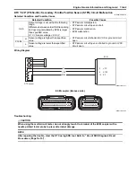 Предварительный просмотр 129 страницы Suzuki Intruder VZ1500 Service Manual