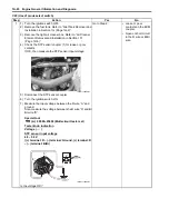 Предварительный просмотр 130 страницы Suzuki Intruder VZ1500 Service Manual