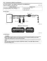 Предварительный просмотр 138 страницы Suzuki Intruder VZ1500 Service Manual