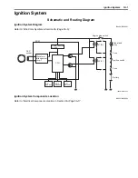 Предварительный просмотр 323 страницы Suzuki Intruder VZ1500 Service Manual