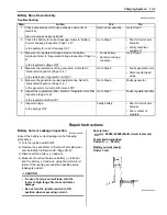 Предварительный просмотр 351 страницы Suzuki Intruder VZ1500 Service Manual