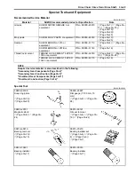 Предварительный просмотр 443 страницы Suzuki Intruder VZ1500 Service Manual