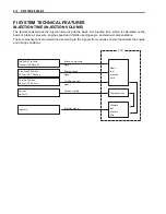 Предварительный просмотр 204 страницы Suzuki Intruder VZR1800 Service Manual