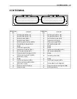 Предварительный просмотр 209 страницы Suzuki Intruder VZR1800 Service Manual