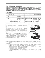 Предварительный просмотр 211 страницы Suzuki Intruder VZR1800 Service Manual