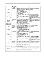 Предварительный просмотр 223 страницы Suzuki Intruder VZR1800 Service Manual