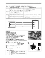 Предварительный просмотр 235 страницы Suzuki Intruder VZR1800 Service Manual