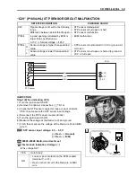 Предварительный просмотр 255 страницы Suzuki Intruder VZR1800 Service Manual