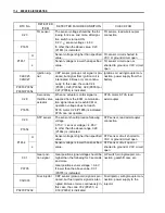 Предварительный просмотр 474 страницы Suzuki Intruder VZR1800 Service Manual