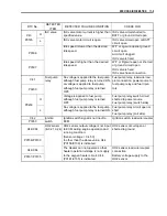 Предварительный просмотр 475 страницы Suzuki Intruder VZR1800 Service Manual