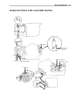 Предварительный просмотр 507 страницы Suzuki Intruder VZR1800 Service Manual