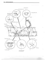 Preview for 442 page of Suzuki Kingquad Manual