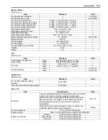 Preview for 61 page of Suzuki kq750 2008 Service Manual