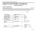 Preview for 72 page of Suzuki kq750 2008 Service Manual