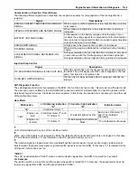 Preview for 73 page of Suzuki kq750 2008 Service Manual