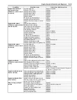 Preview for 81 page of Suzuki kq750 2008 Service Manual