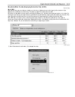 Preview for 85 page of Suzuki kq750 2008 Service Manual