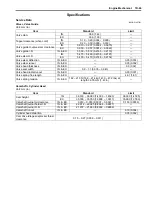 Preview for 215 page of Suzuki kq750 2008 Service Manual