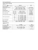 Preview for 216 page of Suzuki kq750 2008 Service Manual