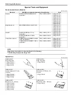 Preview for 218 page of Suzuki kq750 2008 Service Manual