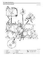 Preview for 232 page of Suzuki kq750 2008 Service Manual