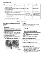 Preview for 266 page of Suzuki kq750 2008 Service Manual