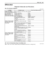 Preview for 359 page of Suzuki kq750 2008 Service Manual