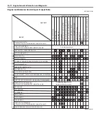 Preview for 62 page of Suzuki Liana RH413 Service Manual