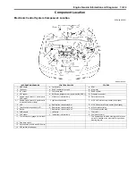 Preview for 65 page of Suzuki Liana RH413 Service Manual