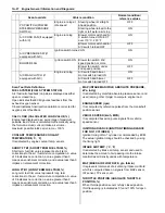 Preview for 78 page of Suzuki Liana RH413 Service Manual