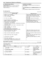 Preview for 80 page of Suzuki Liana RH413 Service Manual