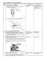 Preview for 82 page of Suzuki Liana RH413 Service Manual