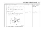 Preview for 83 page of Suzuki Liana RH413 Service Manual