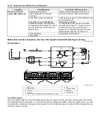 Preview for 90 page of Suzuki Liana RH413 Service Manual