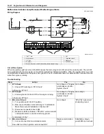 Preview for 92 page of Suzuki Liana RH413 Service Manual