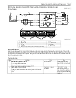 Preview for 93 page of Suzuki Liana RH413 Service Manual