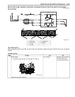 Preview for 95 page of Suzuki Liana RH413 Service Manual