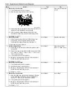 Preview for 96 page of Suzuki Liana RH413 Service Manual