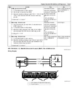 Preview for 97 page of Suzuki Liana RH413 Service Manual