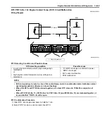 Preview for 101 page of Suzuki Liana RH413 Service Manual