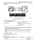 Preview for 103 page of Suzuki Liana RH413 Service Manual