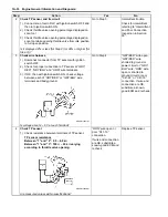 Preview for 104 page of Suzuki Liana RH413 Service Manual