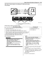 Preview for 105 page of Suzuki Liana RH413 Service Manual