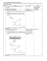 Preview for 106 page of Suzuki Liana RH413 Service Manual