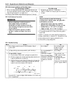 Preview for 108 page of Suzuki Liana RH413 Service Manual