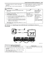 Preview for 111 page of Suzuki Liana RH413 Service Manual