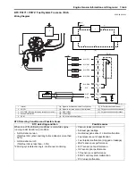 Preview for 117 page of Suzuki Liana RH413 Service Manual