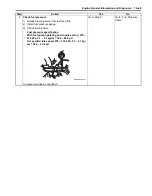 Preview for 119 page of Suzuki Liana RH413 Service Manual